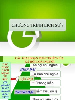 Sự kiện Phong Trào Đông Học: Cuộc cách mạng tư tưởng và sự va chạm giữa truyền thống và hiện đại